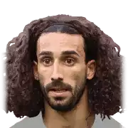 Marc Cucurella