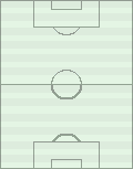 Terrain